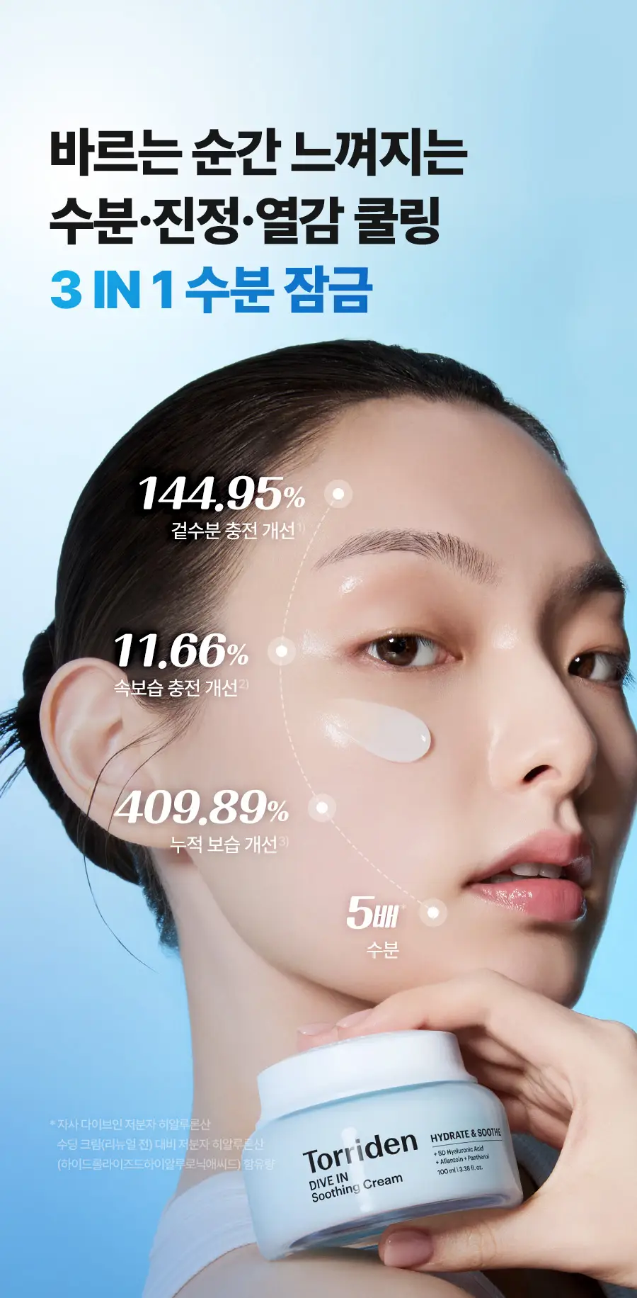 [NEW] 토리든 다이브인 저분자 히알루론산 수딩 크림 100ml 더블 기획 (크림 20ml+세럼 20ml) 상세페이지 18